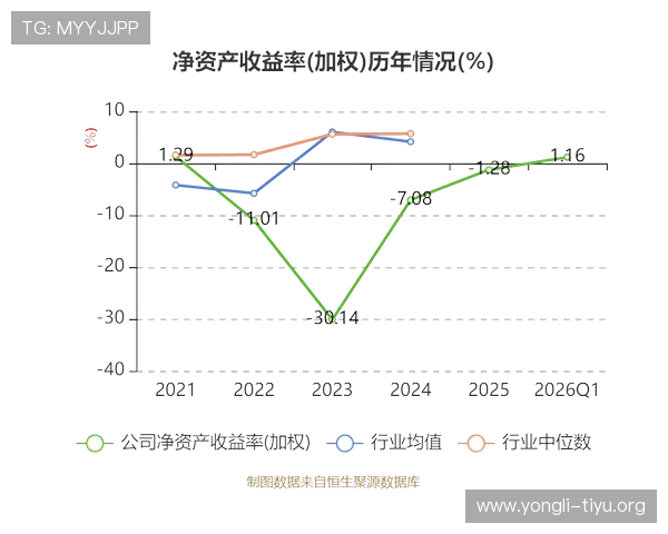 2026年最新333体育官网登录入口,确保账号安全与顺畅体验的详细攻略